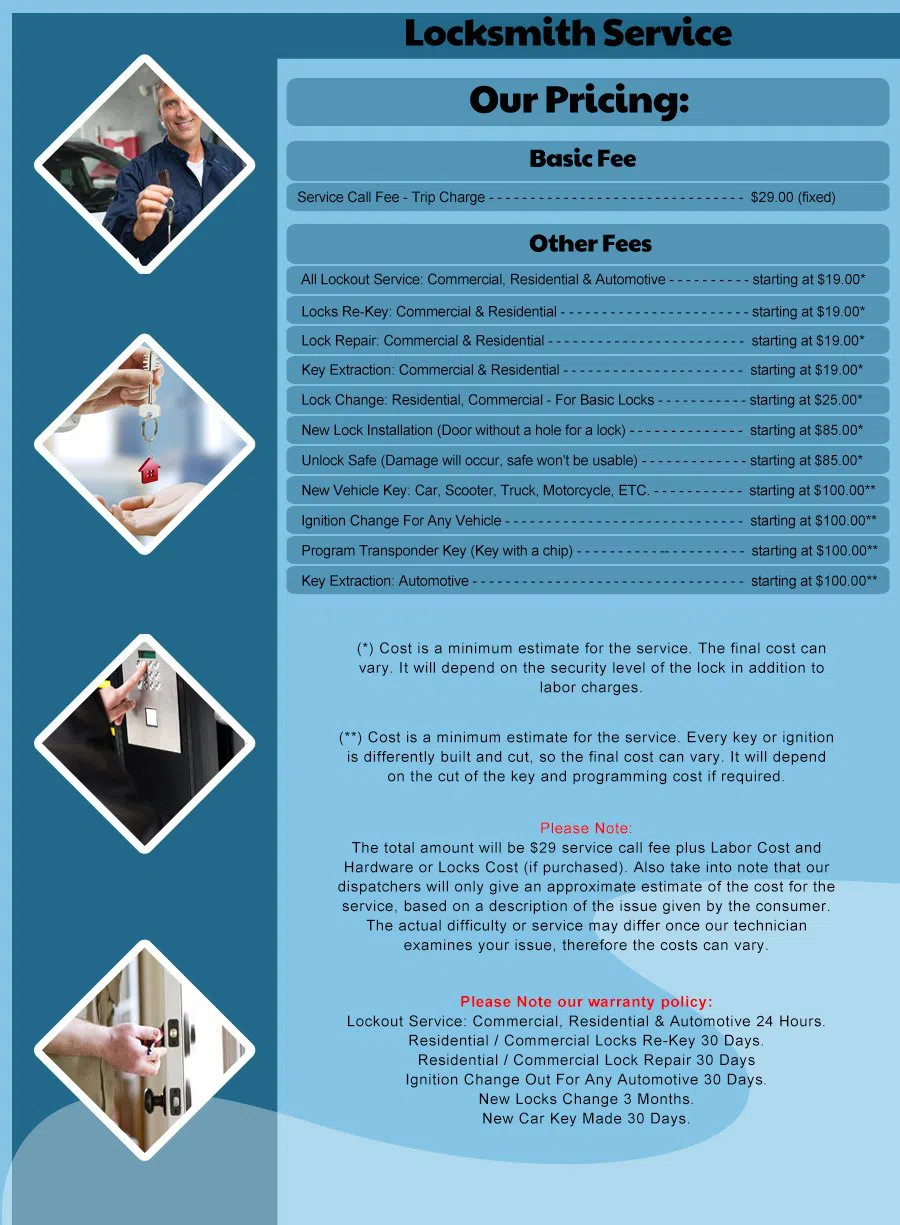 Tolleson Locksmith Tolleson, AZ 623-850-5366